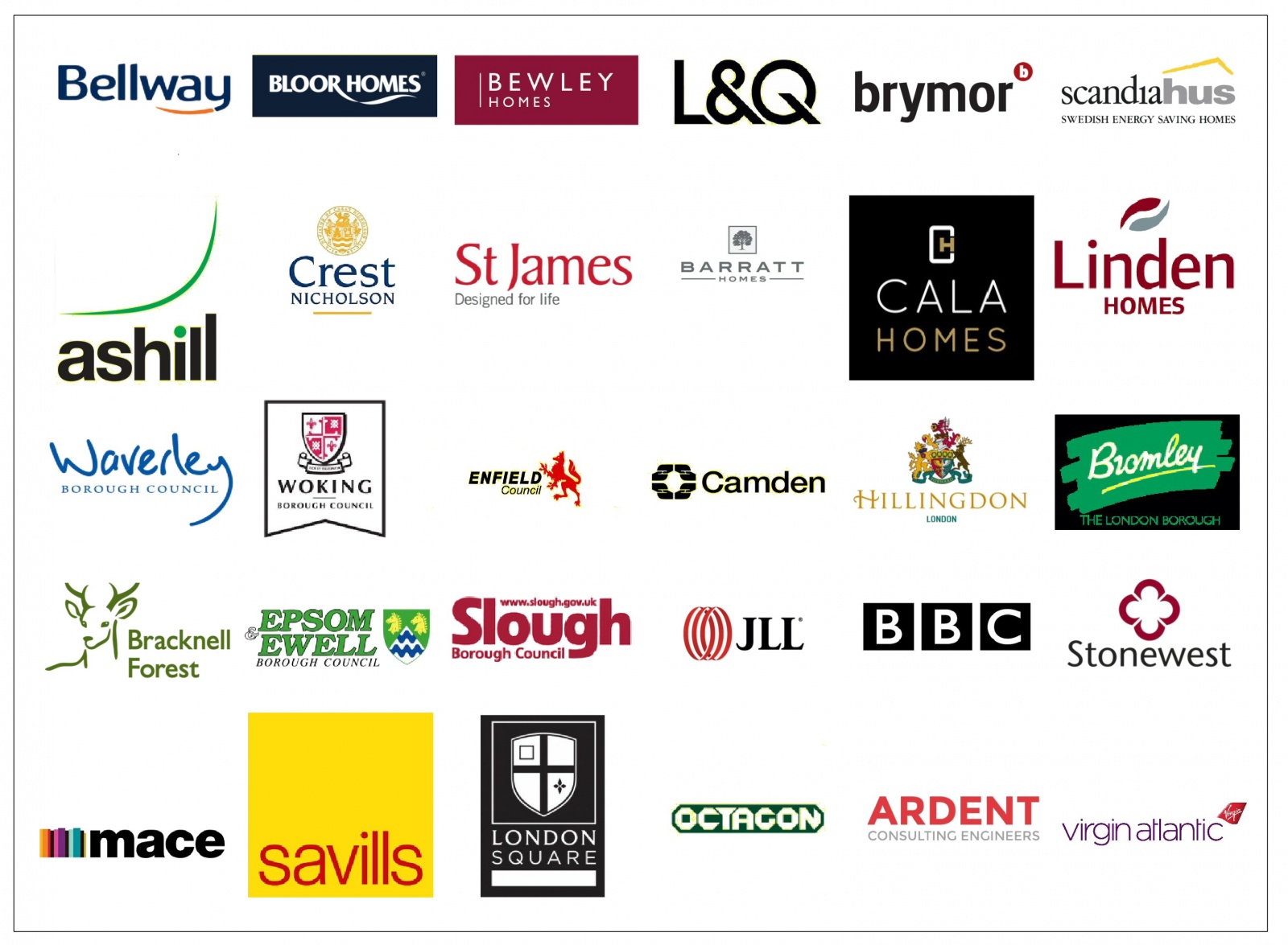 top surveyors for developers
